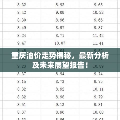 重慶油價(jià)走勢(shì)揭秘，最新分析及未來(lái)展望報(bào)告！